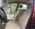 Хендай Акцент 2008 в Николаеве на Automoto.ua Красный Хендай Акцент, объемом двигателя 1.49 л и пробегом 165 тыс. км за 5600 $, фото 38 на Automoto.ua