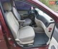 Красный Хендай Акцент, объемом двигателя 1.49 л и пробегом 250 тыс. км за 4450 $, фото 44 на Automoto.ua