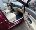 Красный Хендай Акцент, объемом двигателя 1.4 л и пробегом 156 тыс. км за 4700 $, фото 11 на Automoto.ua