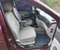 Красный Хендай Акцент, объемом двигателя 1.5 л и пробегом 250 тыс. км за 4450 $, фото 19 на Automoto.ua