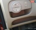Красный Хендай Акцент, объемом двигателя 1.6 л и пробегом 72 тыс. км за 6000 $, фото 20 на Automoto.ua