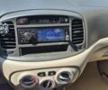 Красный Хендай Акцент, объемом двигателя 1.4 л и пробегом 79 тыс. км за 5750 $, фото 8 на Automoto.ua