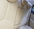 Красный Хендай Акцент, объемом двигателя 1.4 л и пробегом 107 тыс. км за 6750 $, фото 5 на Automoto.ua