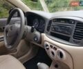 Красный Хендай Акцент, объемом двигателя 1.4 л и пробегом 107 тыс. км за 6750 $, фото 26 на Automoto.ua
