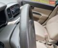 Красный Хендай Акцент, объемом двигателя 1.4 л и пробегом 107 тыс. км за 6750 $, фото 35 на Automoto.ua
