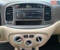 Красный Хендай Акцент, объемом двигателя 1.4 л и пробегом 107 тыс. км за 6750 $, фото 64 на Automoto.ua