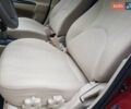 Красный Хендай Акцент, объемом двигателя 1.4 л и пробегом 107 тыс. км за 6750 $, фото 43 на Automoto.ua