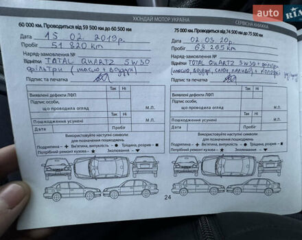 Красный Хендай Акцент, объемом двигателя 1.6 л и пробегом 81 тыс. км за 9200 $, фото 75 на Automoto.ua