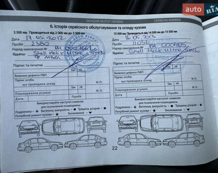 Красный Хендай Акцент, объемом двигателя 1.6 л и пробегом 81 тыс. км за 9200 $, фото 73 на Automoto.ua