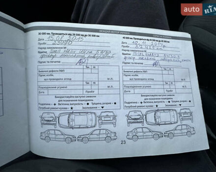 Красный Хендай Акцент, объемом двигателя 1.6 л и пробегом 81 тыс. км за 9200 $, фото 74 на Automoto.ua