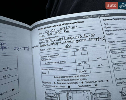 Красный Хендай Акцент, объемом двигателя 1.6 л и пробегом 81 тыс. км за 9200 $, фото 76 на Automoto.ua