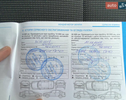 Червоний Хендай Акцент, об'ємом двигуна 1.37 л та пробігом 48 тис. км за 10000 $, фото 56 на Automoto.ua