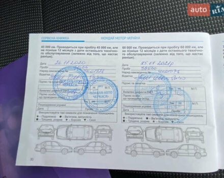 Червоний Хендай Акцент, об'ємом двигуна 1.37 л та пробігом 48 тис. км за 10000 $, фото 57 на Automoto.ua