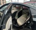 Хендай Акцент, объемом двигателя 1.6 л и пробегом 80 тыс. км за 8400 $, фото 11 на Automoto.ua