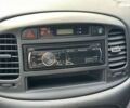 Хендай Акцент, об'ємом двигуна 0 л та пробігом 84 тис. км за 5490 $, фото 22 на Automoto.ua