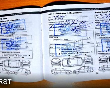 Хендай Акцент, об'ємом двигуна 1.6 л та пробігом 62 тис. км за 10700 $, фото 6 на Automoto.ua