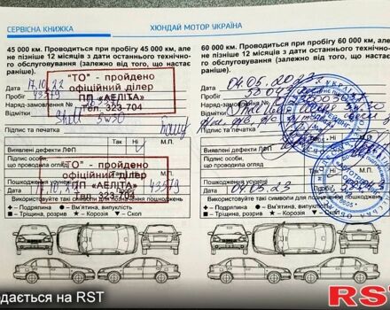 Хендай Акцент, объемом двигателя 1.4 л и пробегом 97 тыс. км за 9500 $, фото 2 на Automoto.ua