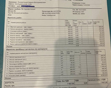 Серый Хендай Акцент, объемом двигателя 1.4 л и пробегом 63 тыс. км за 4950 $, фото 22 на Automoto.ua