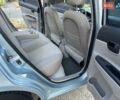 Серый Хендай Акцент, объемом двигателя 1.4 л и пробегом 148 тыс. км за 4800 $, фото 66 на Automoto.ua