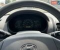 Синій Хендай Акцент, об'ємом двигуна 1.5 л та пробігом 231 тис. км за 2500 $, фото 4 на Automoto.ua