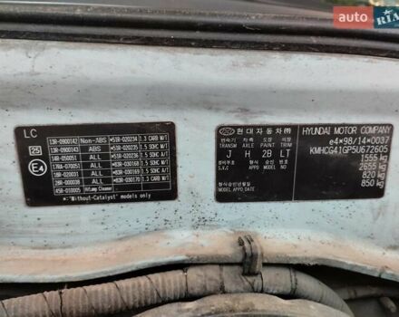 Синий Хендай Акцент, объемом двигателя 1.5 л и пробегом 203 тыс. км за 3500 $, фото 7 на Automoto.ua