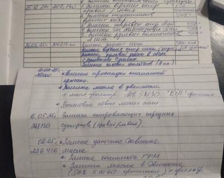 Синий Хендай Акцент, объемом двигателя 1.4 л и пробегом 236 тыс. км за 4800 $, фото 11 на Automoto.ua