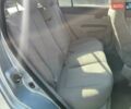 Синий Хендай Акцент, объемом двигателя 1.5 л и пробегом 210 тыс. км за 5200 $, фото 14 на Automoto.ua