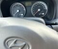 Синій Хендай Акцент, об'ємом двигуна 1.5 л та пробігом 178 тис. км за 6200 $, фото 2 на Automoto.ua