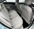 Синій Хендай Акцент, об'ємом двигуна 1.4 л та пробігом 192 тис. км за 4999 $, фото 12 на Automoto.ua
