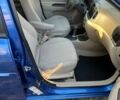 Синий Хендай Акцент, объемом двигателя 1.4 л и пробегом 193 тыс. км за 4500 $, фото 1 на Automoto.ua