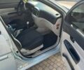 Синий Хендай Акцент, объемом двигателя 1.6 л и пробегом 237 тыс. км за 5200 $, фото 2 на Automoto.ua