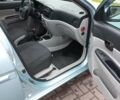 Синий Хендай Акцент, объемом двигателя 1.4 л и пробегом 148 тыс. км за 5100 $, фото 28 на Automoto.ua