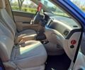 Синий Хендай Акцент, объемом двигателя 1.6 л и пробегом 238 тыс. км за 4050 $, фото 1 на Automoto.ua