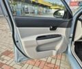 Синий Хендай Акцент, объемом двигателя 1.4 л и пробегом 57 тыс. км за 6550 $, фото 51 на Automoto.ua