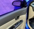 Синий Хендай Акцент, объемом двигателя 1.4 л и пробегом 300 тыс. км за 4500 $, фото 9 на Automoto.ua