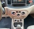 Синий Хендай Акцент, объемом двигателя 1.4 л и пробегом 144 тыс. км за 4900 $, фото 9 на Automoto.ua