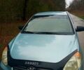 Синій Хендай Акцент, об'ємом двигуна 1.4 л та пробігом 0 тис. км за 4400 $, фото 1 на Automoto.ua