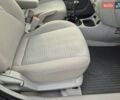 Синий Хендай Акцент, объемом двигателя 1.4 л и пробегом 57 тыс. км за 6550 $, фото 59 на Automoto.ua