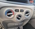 Синий Хендай Акцент, объемом двигателя 1.4 л и пробегом 57 тыс. км за 6550 $, фото 40 на Automoto.ua