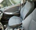 Синій Хендай Акцент, об'ємом двигуна 1.4 л та пробігом 164 тис. км за 7200 $, фото 4 на Automoto.ua