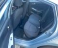 Синій Хендай Акцент, об'ємом двигуна 1.6 л та пробігом 187 тис. км за 7813 $, фото 1 на Automoto.ua