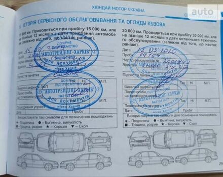 Синій Хендай Акцент, об'ємом двигуна 1.4 л та пробігом 75 тис. км за 12300 $, фото 44 на Automoto.ua