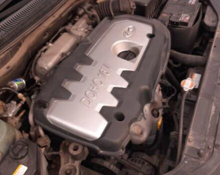 Зеленый Хендай Акцент, объемом двигателя 0 л и пробегом 160 тыс. км за 4800 $, фото 44 на Automoto.ua