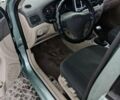 Зелений Хендай Акцент, об'ємом двигуна 1.6 л та пробігом 296 тис. км за 3500 $, фото 7 на Automoto.ua
