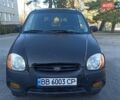 Чорний Хендай Атос, об'ємом двигуна 1 л та пробігом 240 тис. км за 2500 $, фото 1 на Automoto.ua
