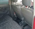Хендай Атос 2000 у Мостисках на Automoto.ua Червоний Хендай Атос, об'ємом двигуна 1 л та пробігом 202 тис. км за 1700 $, фото 5 на Automoto.ua