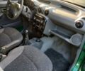 Хендай Атос 1998 у Сарнах на Automoto.ua Хендай Атос, об'ємом двигуна 1 л та пробігом 186 тис. км за 1650 $, фото 5 на Automoto.ua