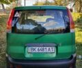Хендай Атос 1998 у Сарнах на Automoto.ua Хендай Атос, об'ємом двигуна 1 л та пробігом 186 тис. км за 1650 $, фото 12 на Automoto.ua