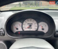 Хендай Атос 2002 в Лубнах на Automoto.ua Серый Хендай Атос, объемом двигателя 1 л и пробегом 245 тыс. км за 3499 $, фото 29 на Automoto.ua