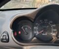 Синий Хендай Атос, объемом двигателя 1 л и пробегом 108 тыс. км за 3500 $, фото 4 на Automoto.ua